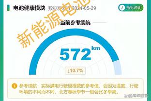 SGA本季40次以至少60%真实命中率砍30+ 史上后卫仅次于19年哈登